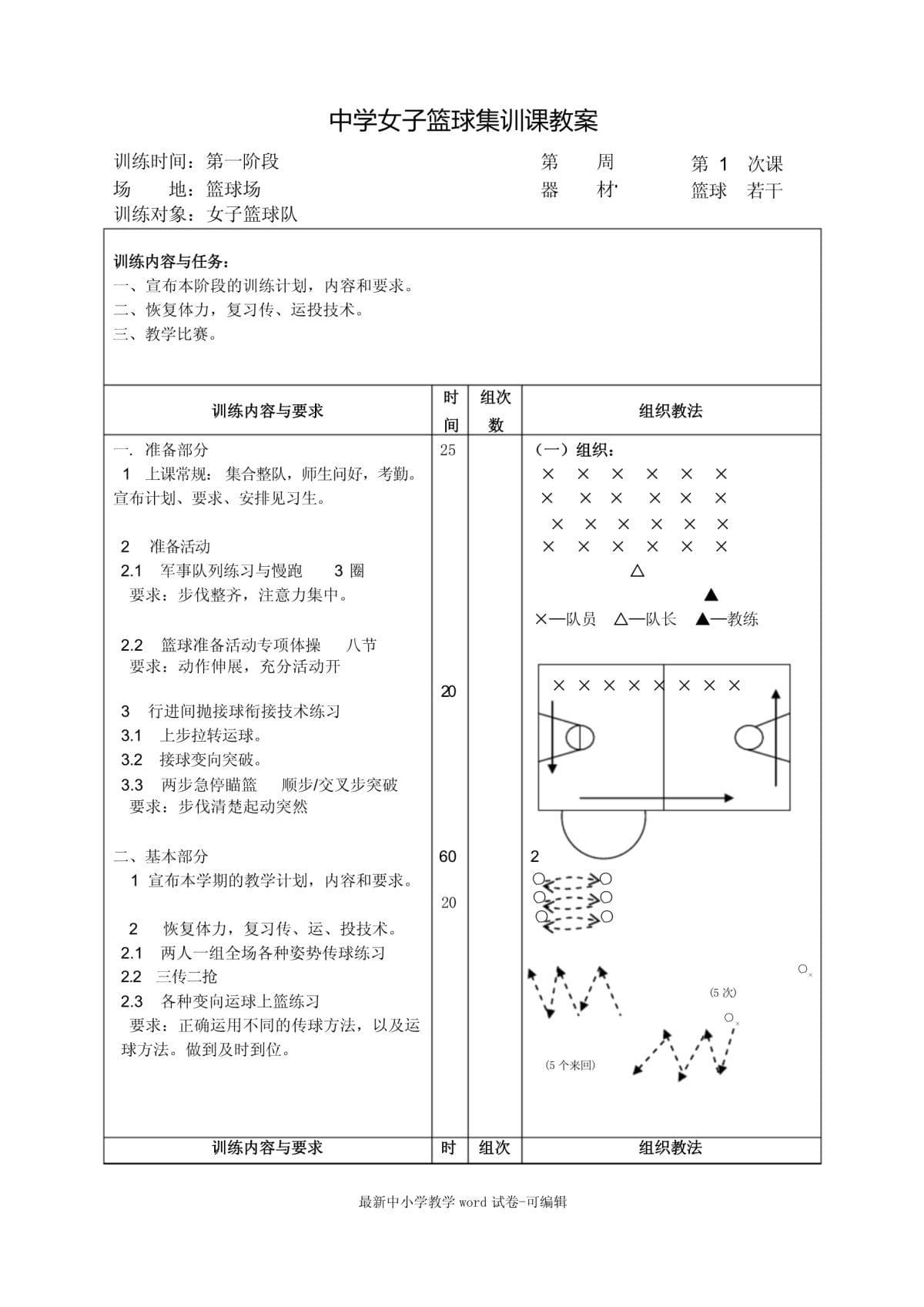 篮球队训练教案